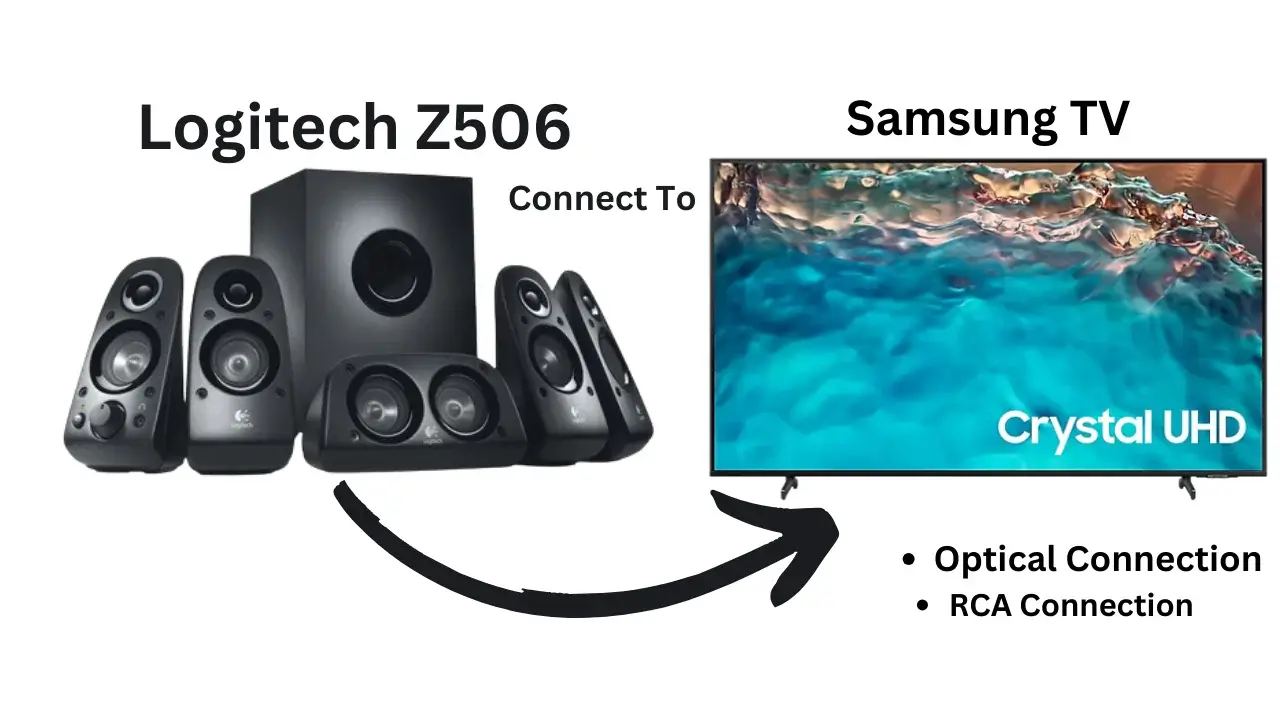 Link Your Logitech Z506 to Your Samsung TV