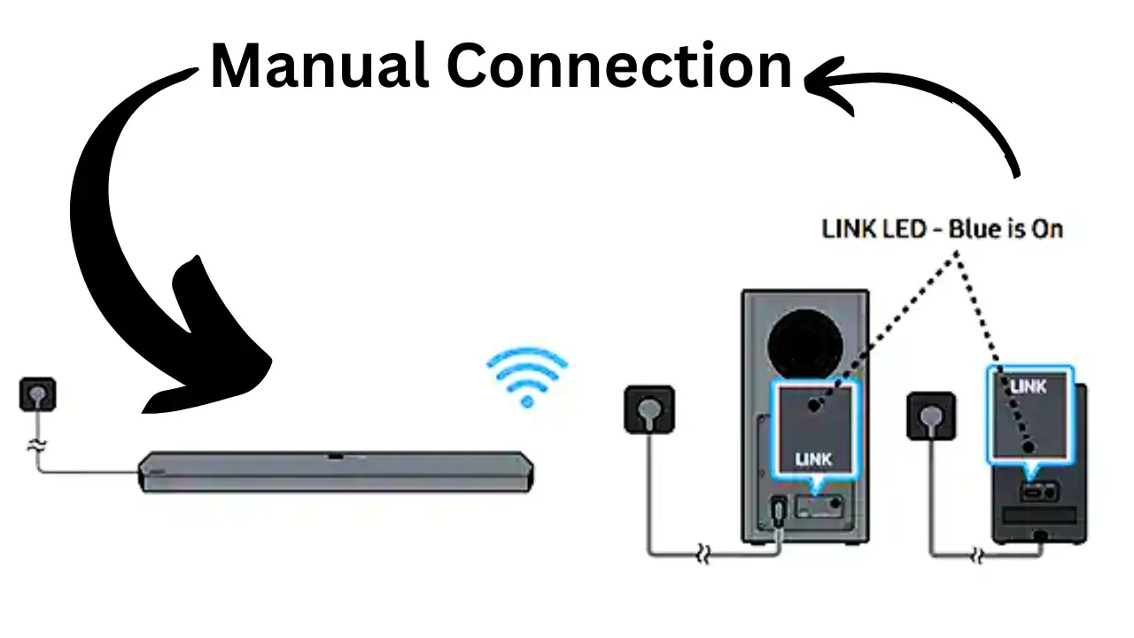 Link Samsung Soundbar and subwoofer by Manual connection