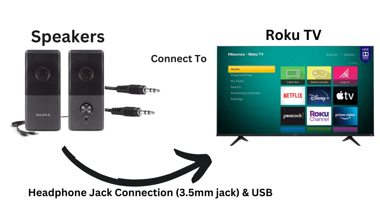 Connect your Roku Tv and External speakers using Headphone jack option