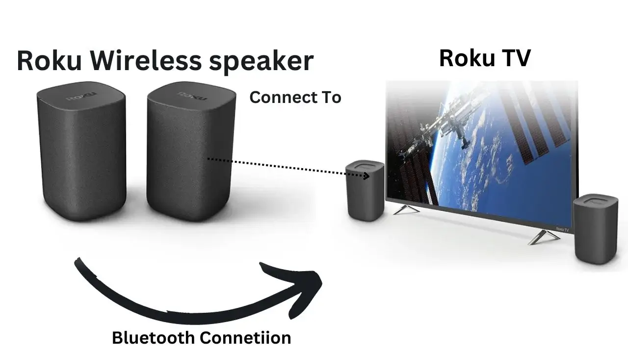 Pair your Roku Wireless Speakers To Roku TV using Bluetooth Option