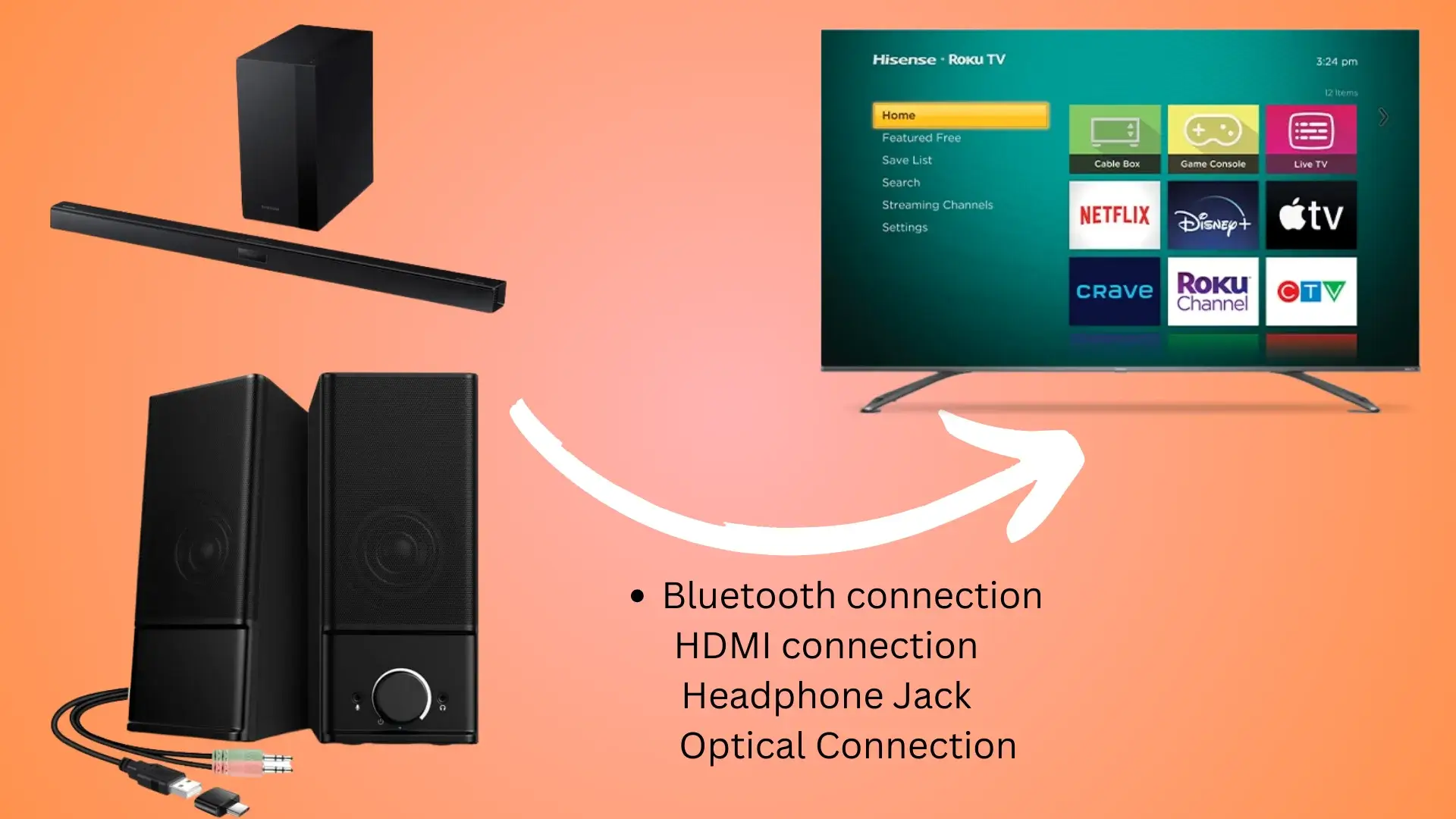 How To Connect External Speakers To Roku Tv