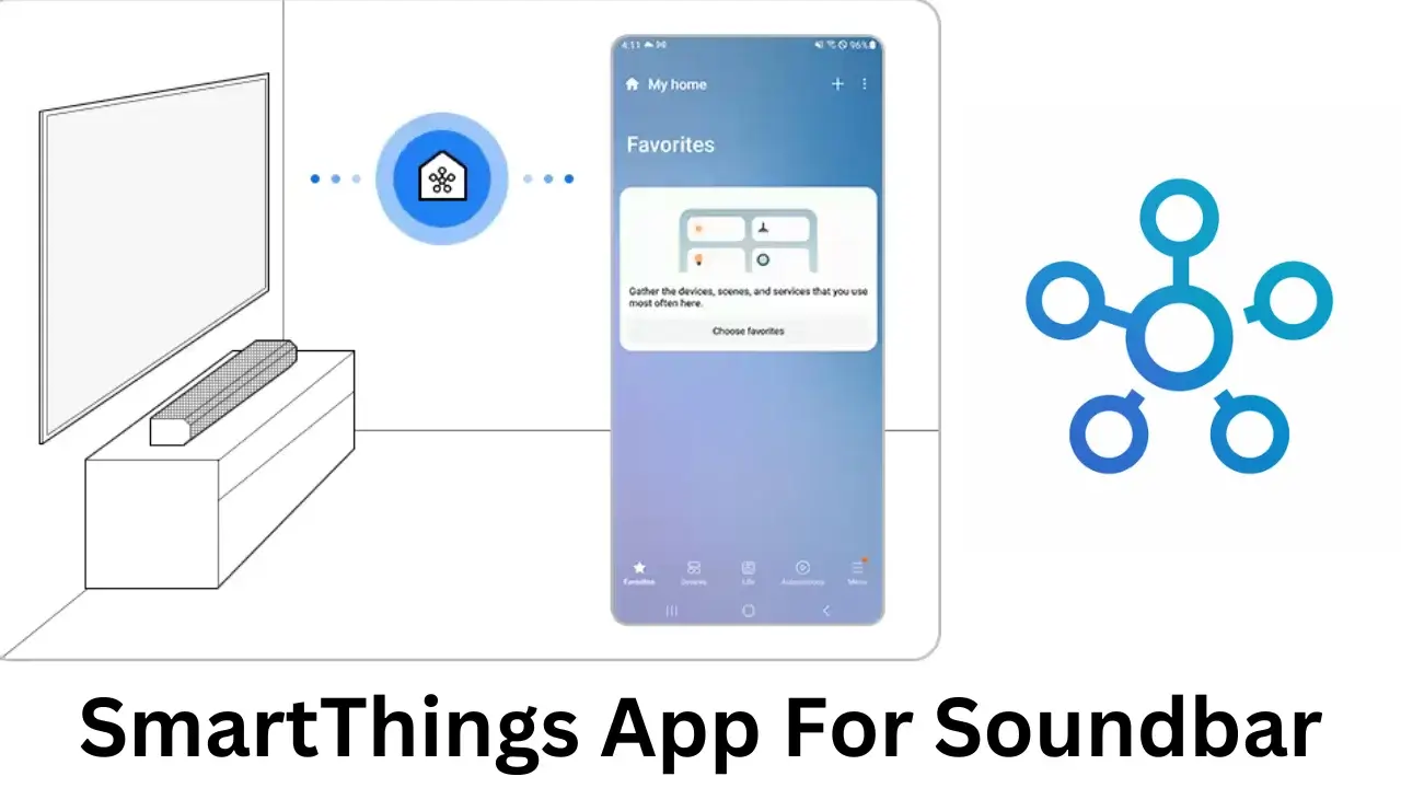 Control your Samsung Soundbar using SmartThings app